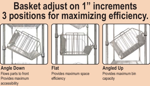 Quantum 1836BC6C Stationary Wire Basket Units